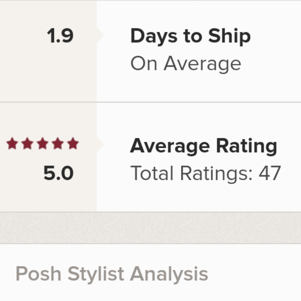 Meet your Posher, Anna